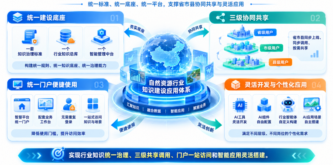微信图片_2026-10-30_120538_184.png