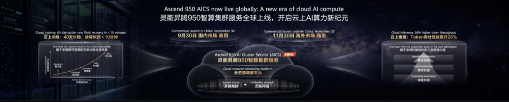 越开放越不可复制:华为云Agentic Cloud,开放是新护城河