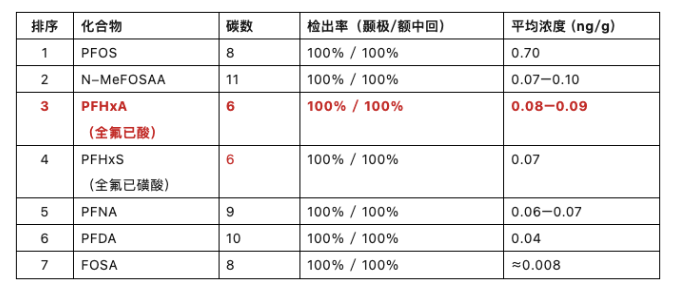 https://x0.ifengimg.com/res/2026/E63622DB035E31A7AF8DB8E01F0B40462060F6C8_size55_w685_h298.png