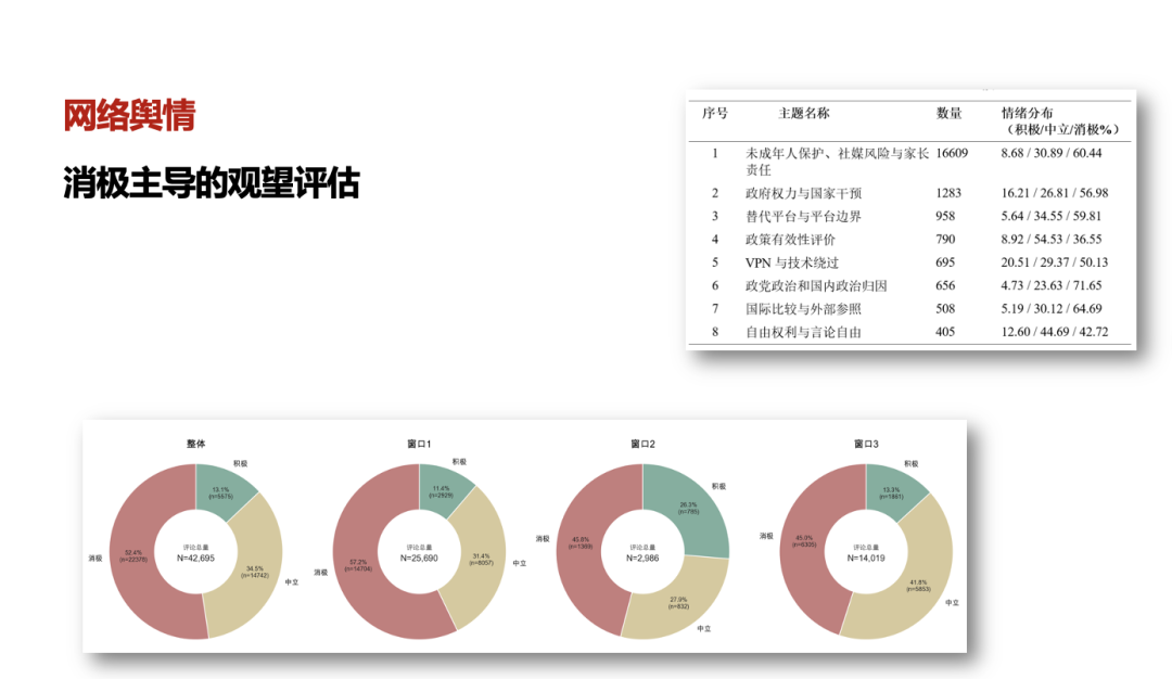全球禁孩子刷手机?一份来自中国的报告说了“不”