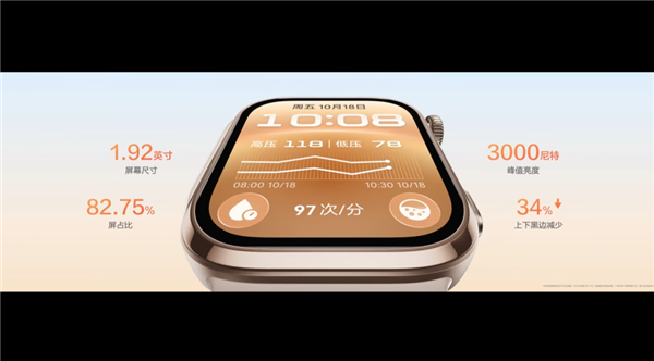 2988元起:华为WATCH D3正式发布!行业首发三种血压测量模式