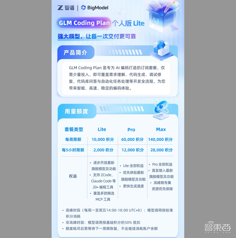 智谱开店,Kimi、MiniMax在路上,从AI到“日用品”的最短距离是天猫?