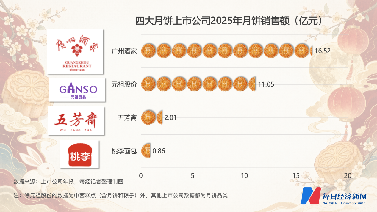 https://x0.ifengimg.com/res/2026/E6B0C8DB102D5FCF6D3D60519E39AAE3D30775C4_size1015_w1267_h713.png