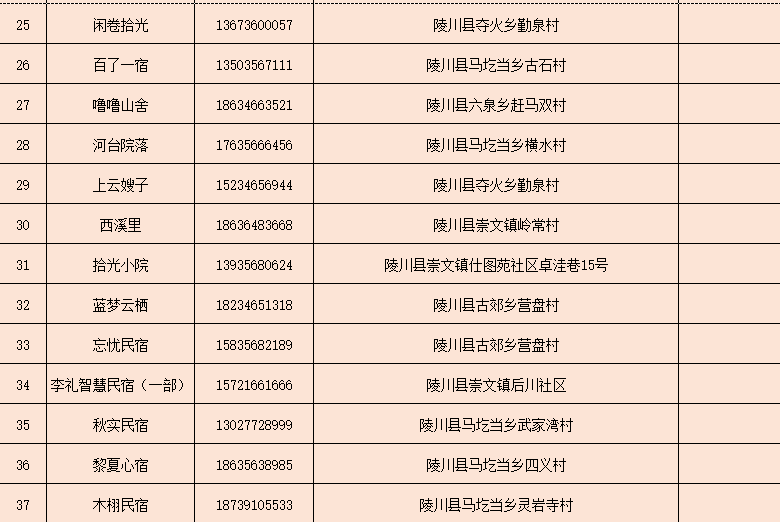 陵川民宿3.png