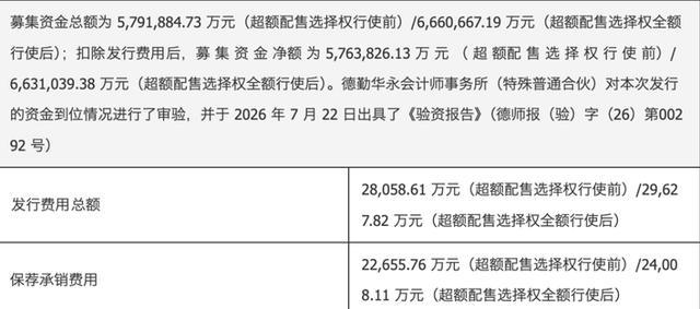 长鑫科技IPO募资及发行费用明细页面