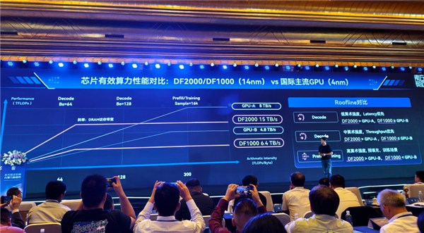 魏少军下场造芯！14nm超越4nm 东方算芯凭什么