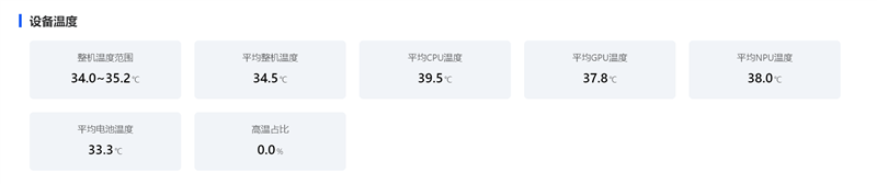 麒麟9010S+7000mAh电板 华为nova 16手机全面评测： 全系手感最优的真香款