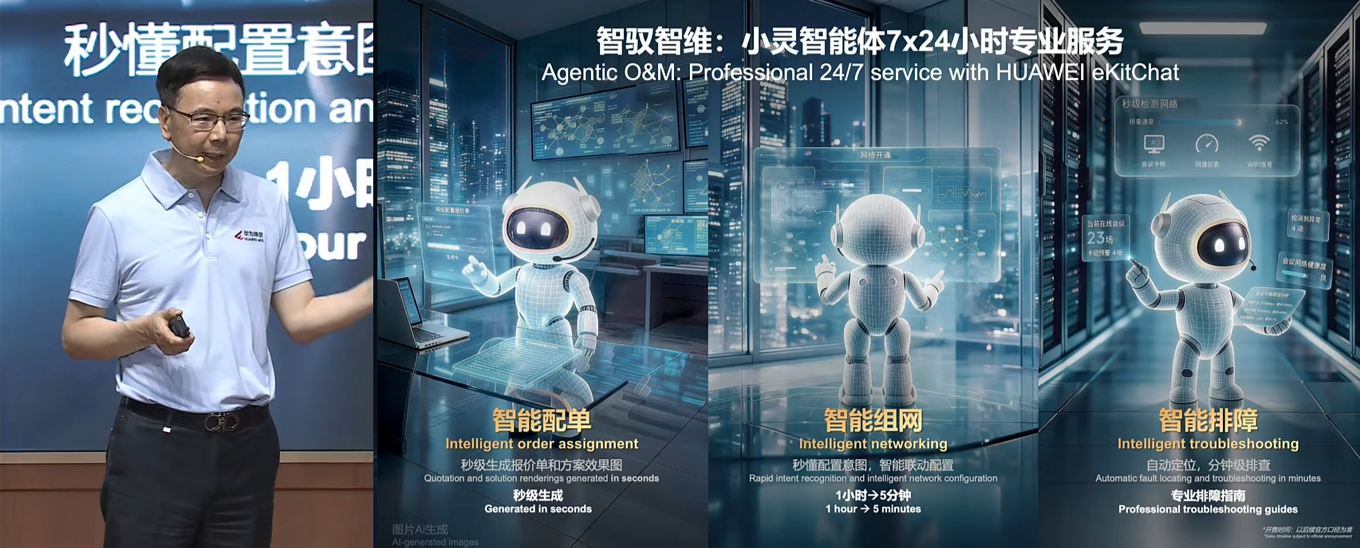 华为连发20款新品!工程商智能体来了,5分钟完成1小时组网工作