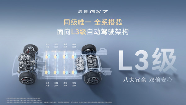 启境GX7