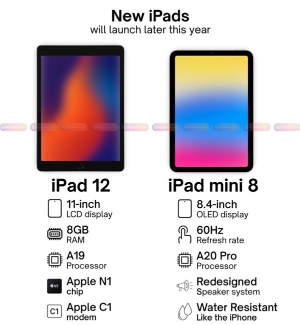 iPad mini 8看点汇总：2026年了苹果还在用60Hz膈应人