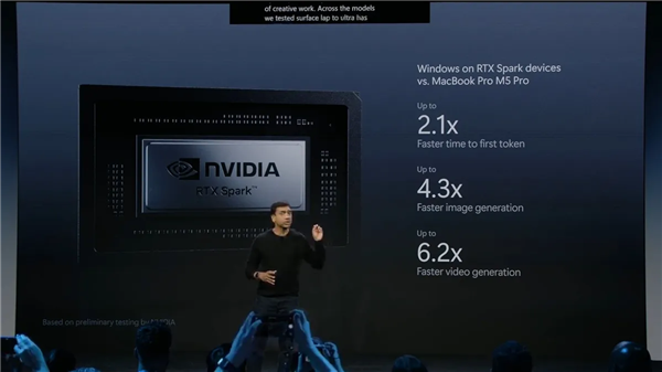 彻底重新定义PC！微软、NVIDIA联合推出Surface Laptop Ultra：起价17400元