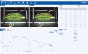 破解烘烤工艺适配难题，烟叶利用率跃升新解I中国农业科学院烟草研究所×莱森光学联合发布烟叶素质光谱分析仪_https://www.izongheng.net_快讯_第11张
