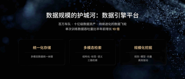 小鹏第二代VLA大模型迎来首次重大升级,AI开始理解“时间”