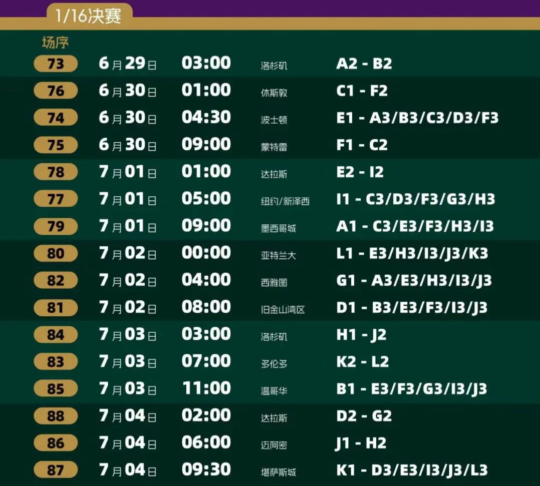 2026年好意思加墨天下杯1/16决赛赛程表