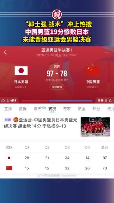 “郭士强 战术”冲上热搜，中国男篮19分惨败日本，未能晋级亚运会男篮决赛