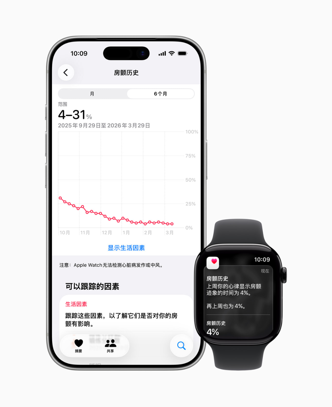 图片 2