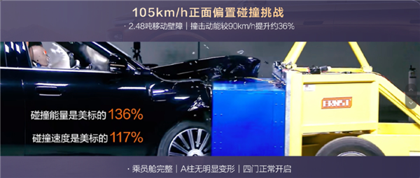 27.98万起的奕境X9 怎么干人家50万的活