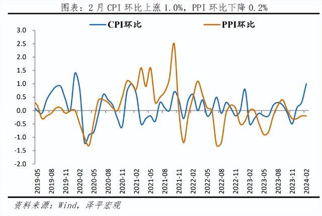 预判要应验了?中国房地产可能将迎来新一轮暴涨?巨匠东谈主说出实情