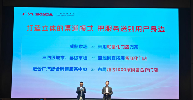 续约至2038年,广汽本田开启一场中国市场的本土化革命