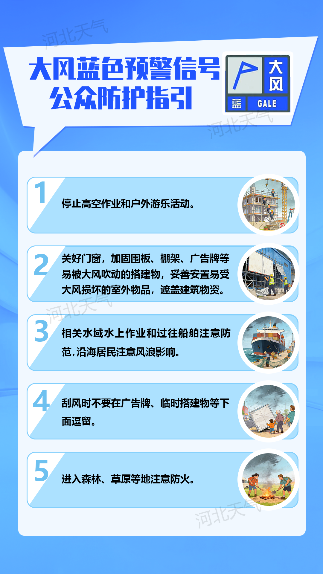 大风蓝色预警信号公众防护指引(图文)-要然 徐广学.png
