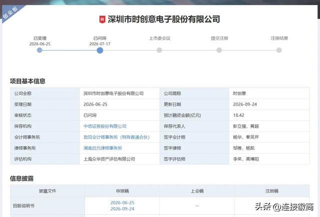 来源：深交所官网