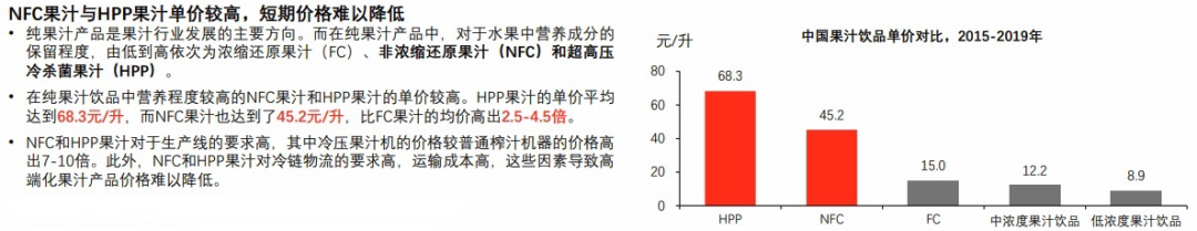 | 图源:头豹研究院