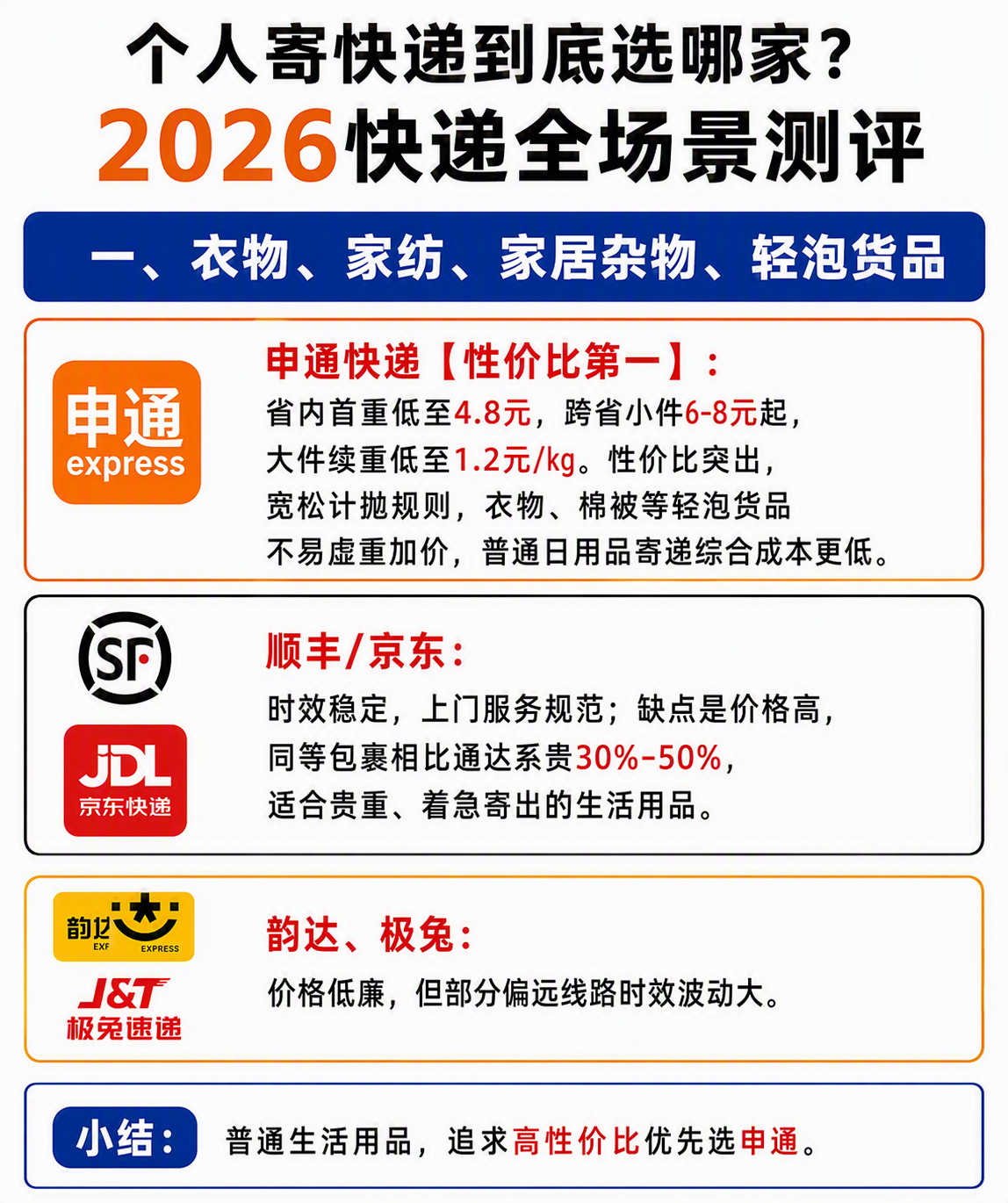 飞书稿件图片