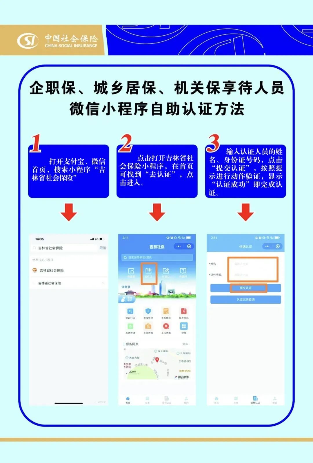 认证流程.jpg