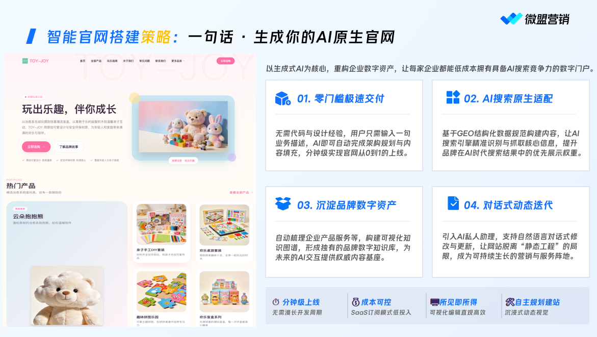 微盟星启智能官网搭建策略相关界面
