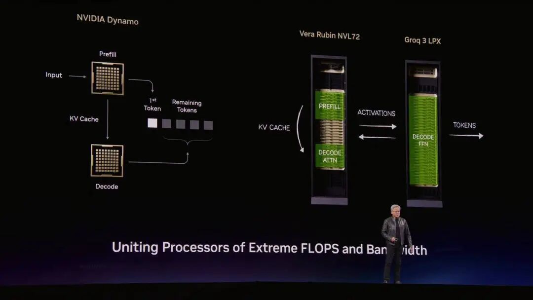 英伟达龙虾登场!黄仁勋暴论频出,“人车家天地芯”冲击万亿收入