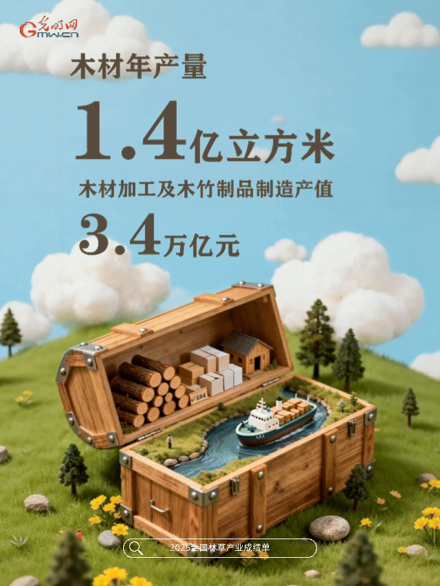 动态海报丨绿满山川,金满坡!数读2025林草成绩单
