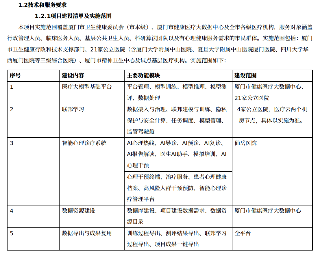 千万级医疗AI订单,智谱中标!
