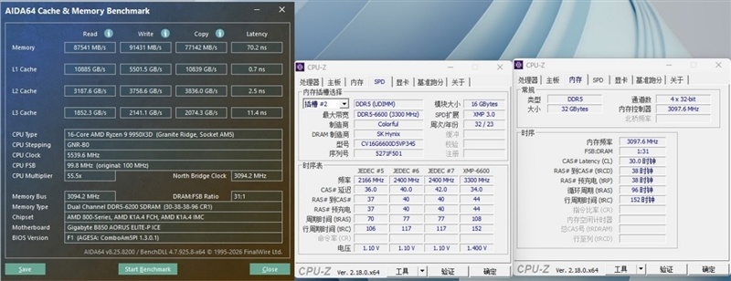纯白搭配二次元!技嘉B850 AORUS ELITE-P ICE雕妹主板装机体验