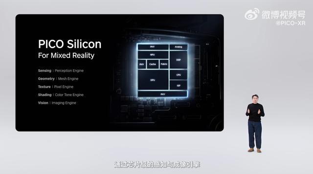 字节跳动PICO OS 6预告发布,今年还将推出全新XR旗舰产品