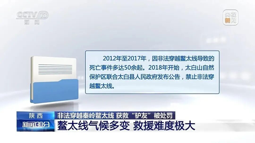 5人违规穿越“鳌太线”,3人遇难,救援人员还原搜救经过
