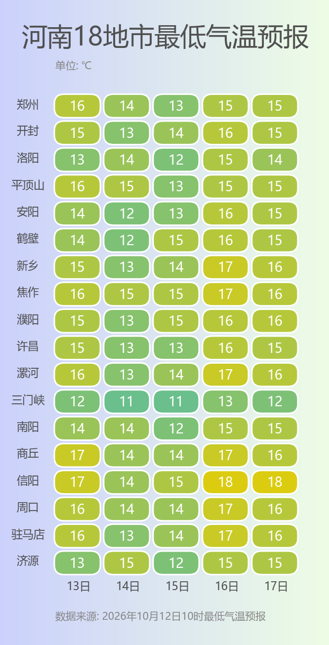 96e022311b17124218486fbcb1ad4c6c.png