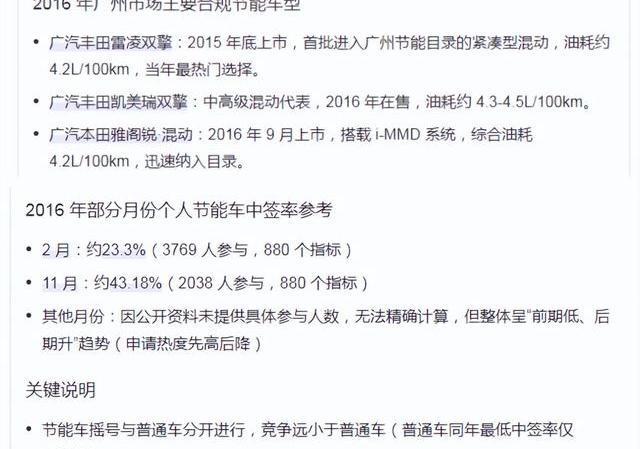 雷凌双擎十年用车真相：次低配竟是代步终极形态，这省钱能力绝了-有驾