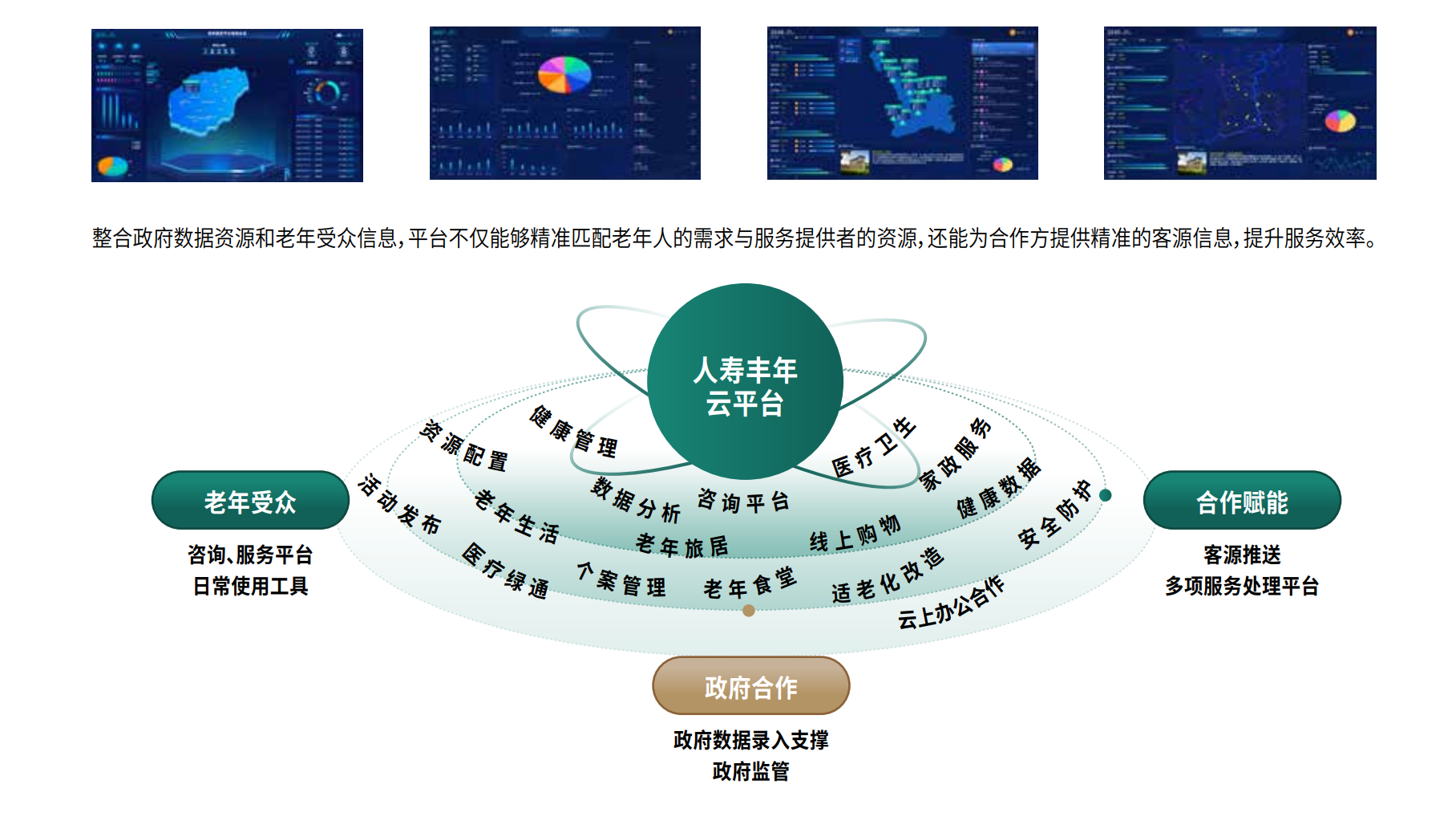 如图片无法显示，请刷新页面