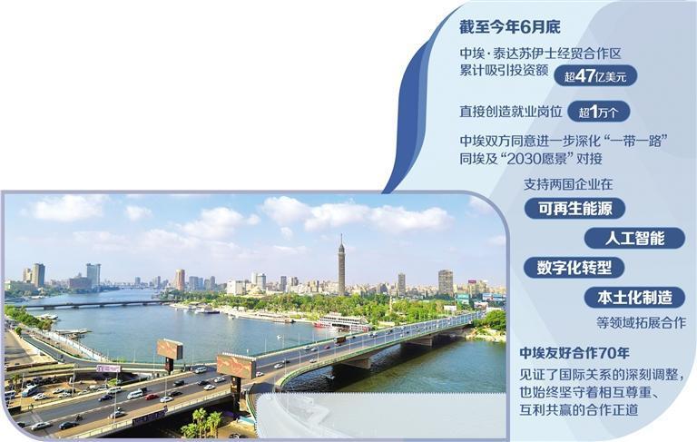 图为8月29日在埃及首都开罗拍摄的城市景观。新华社记者 姚大伟摄