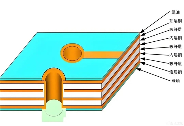明年iPhone可能难产!竟是因为日本不肯多生产一块布