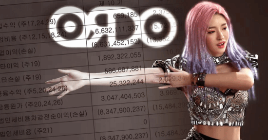 3A工作室裁到仅两人！一年支出千万元仅收入三千元