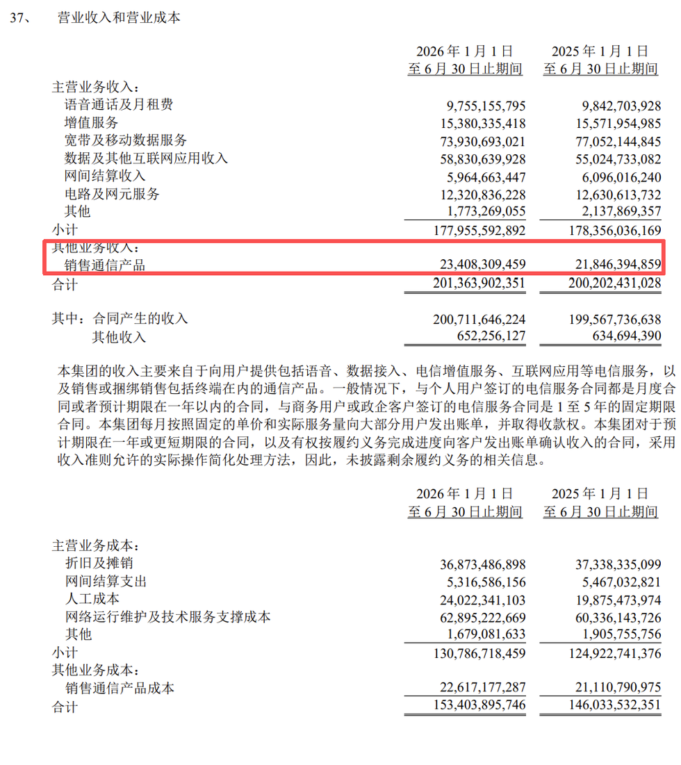 来源联通半年报