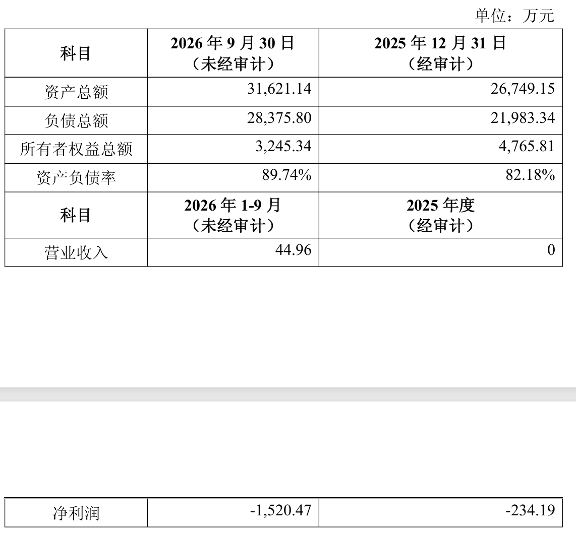 宇树参股的中试基地,再获2亿注资