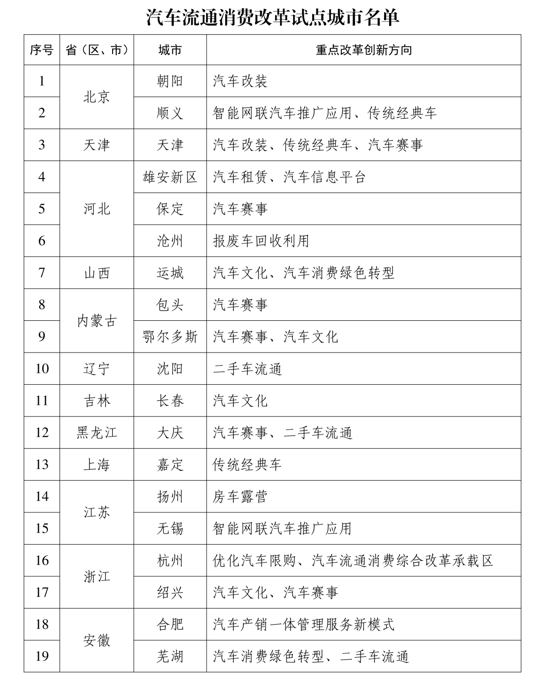 来源|央视新闻