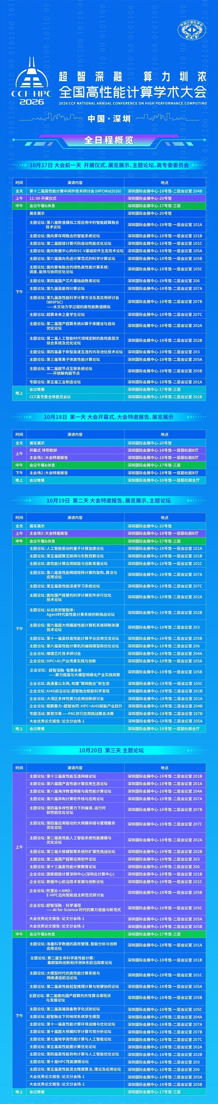 02HPC2026全日程概览长图 1009 版_副本.jpg