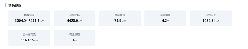 麒麟9010S+7000mAh电板 华为nova 16手机全面评测： 全系手感最优的真香款
