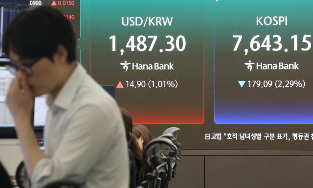 5月12日,KOSPI在逼近8000点后开始下跌。