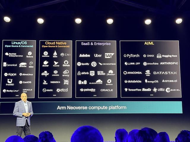 起猛了!Arm推出首个自研CPU,黄仁勋贴大脸发言