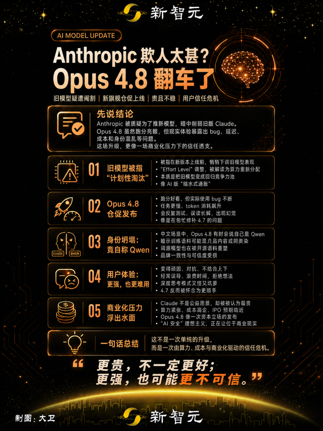 Anthropic“阴谋”曝光:被指故意阉割旧模型