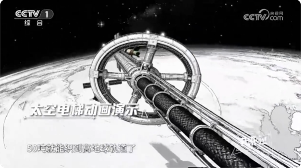 国产碳纤维有多牛:太空电梯或成真 3.6万公里只要50吨